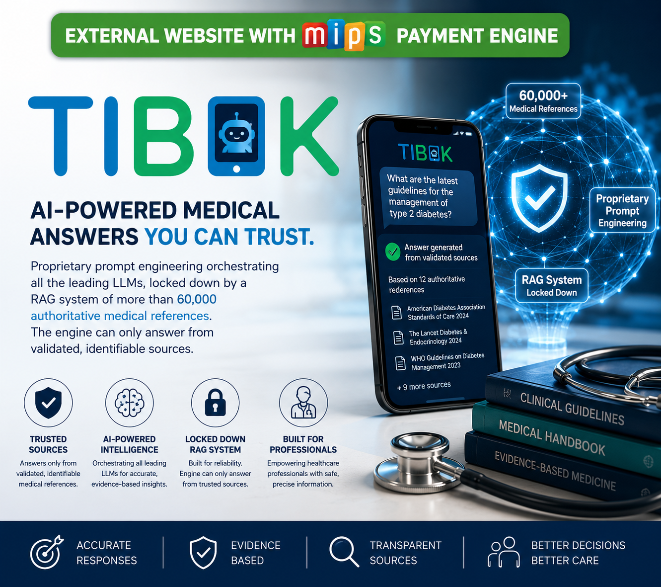 Tibok